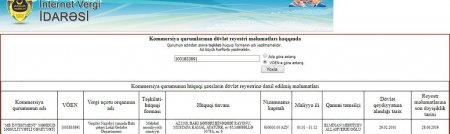Cavid Qurbanovun özündən varlı atası... Cavid Qurbanovun özündən varlı atası...