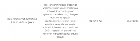 İki milyonluq tenderin qalibi olan MMC rəhbərinin atası hansı dövlət məmurudur? İki milyonluq tenderin qalibi olan MMC rəhbərinin atası hansı dövlət məmurudur?