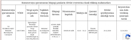 Mikayıl Cabbarovun qulağının dibində MİLYONLUQ TENDER ŞÜBHƏSİ... Mikayıl Cabbarovun qulağının dibində MİLYONLUQ TENDER ŞÜBHƏSİ...