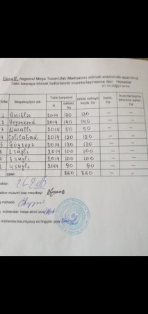 Əmişovun bu qədər cinayətlərinin aqibəti necə olacaq?! Əmişovun bu qədər cinayətlərinin aqibəti necə olacaq?!