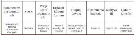 Buralarda tender-mender hərləyən yoxdur... Buralarda tender-mender hərləyən yoxdur...
