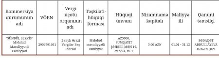 Buralarda tender-mender hərləyən yoxdur... Buralarda tender-mender hərləyən yoxdur...