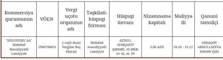 Buralarda tender-mender hərləyən yoxdur... Buralarda tender-mender hərləyən yoxdur...