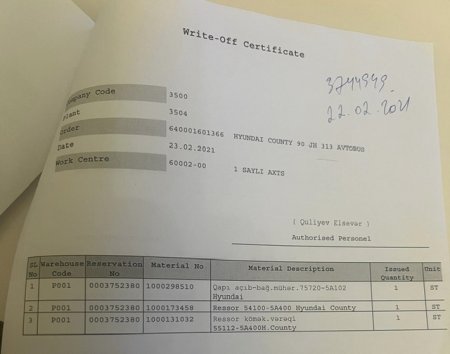 Nəqliyyat İdarəsində dövlətin PULUNU BELƏ YEYİRLƏR... Nəqliyyat İdarəsində dövlətin PULUNU BELƏ YEYİRLƏR...