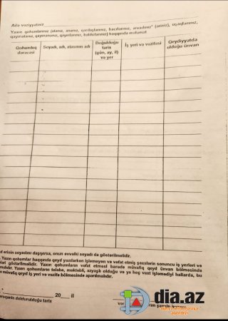 Yerini möhkəmlədən Zəfər Qurbanov MAAŞLARI DA KƏSİB? Yerini möhkəmlədən Zəfər Qurbanov MAAŞLARI DA KƏSİB?