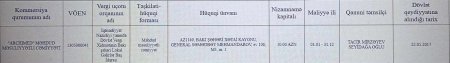 Zaur müəllim bu faktlardan xəbərdardırmı? Zaur müəllim bu faktlardan xəbərdardırmı?