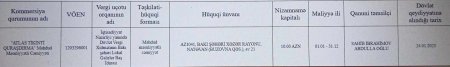 Ağac bəzək bitkiləri Sovxozunda KOLXOZVARİ YEYİNTİ... Ağac bəzək bitkiləri Sovxozunda KOLXOZVARİ YEYİNTİ...