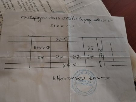 "Adil Məmmədova dəfələrlə müraciət etsəm də..." "Adil Məmmədova dəfələrlə müraciət etsəm də..."