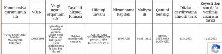 Qalibləri nazirliyin Maliyyə şöbəsinin müdiri seçir? Qalibləri nazirliyin Maliyyə şöbəsinin müdiri seçir?