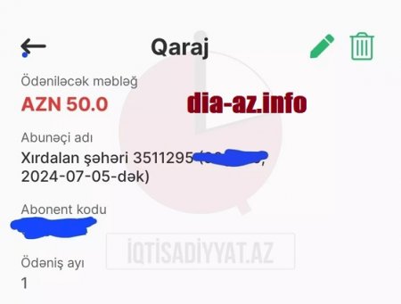 Deputat da AYNA-dan GERİ QALMADI... QİYMƏTLƏRİ QALDIRDI... Deputat da AYNA-dan GERİ QALMADI... QİYMƏTLƏRİ QALDIRDI...