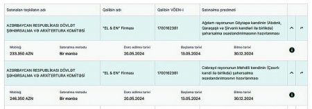 KORRUPSİYANIN ARXİTEKTURASI... KORRUPSİYANIN ARXİTEKTURASI...
